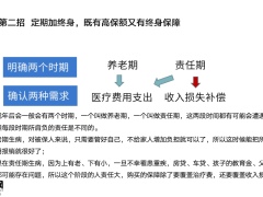 保险绩优分享四招搞定低预算高保额20页.pptx