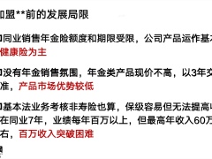 保险精英分享对增额终身寿的认识解读客户形与魂销售流程49页.pptx
