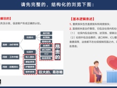 一张图讲重大疾病保险损失以及重疾沟通三部曲18页.pptx