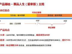 泰康惠赢人生爱家版附加险产品基础主险认知32页.pptx