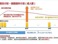 泰康惠赢人生爱家版附加险产品宣传片案例32页.pptx