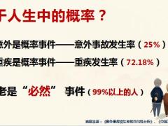 富德生命传世金尊产品现状分析养老金介绍销售逻辑27页.pptx