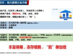 太保防诊疗复全方案演练通关演练26页.pptx
