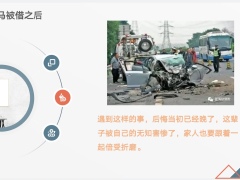 汽车被借之后出险保险公司拒绝赔付拒绝借车秘技16页.pptx