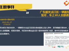 每日新闻资讯22年5月19日早会使用10页.ppt