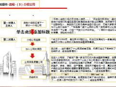 增员创说会交友会定位会前会中会后操作流程展示27页.pptx