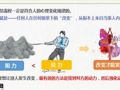 增员招募面谈六流程关键问句拒绝话术处理35页.pptx