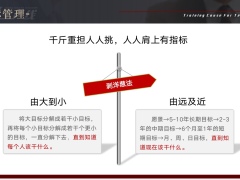 主管培训业务推动目标管理的认知分解深度刨析具体动作含备注49页.pptx