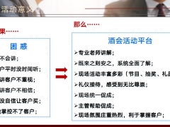 产说会酒会活动意义现状操作标准及关键点40页.pptx