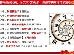 健康产说会主讲国寿尊享福示范社区宣讲会流程33页.pptx
