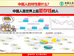 农银人寿鑫福年年产品解析优势亮点投保示例55页.pptx