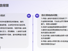 保险行业背景人身险行业发展困局挑战行业前景改革举措32页.pptx