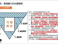 重疾的四大诱因四大特点健康管理四建议产品服务方案太保版12页.pptx