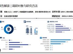 老龄人口健康养生与养老规划报告解读场景运用销售促成36页.pptx
