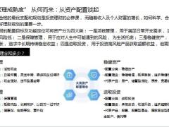 解锁三类不同理财成熟度人群资产配置特点分析解读财富管理场景模拟39页.pptx