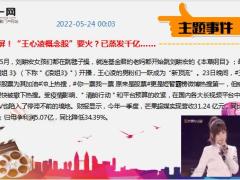 每日新闻资讯22年5月25日早会使用10页.ppt