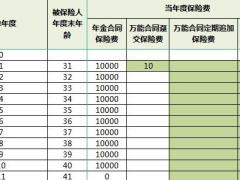 泰康惠赢人生爱家版年金保险分红型至尊庆典版保险产品计划利益演示表.xlsx