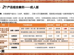 太保金福合家欢三个销售逻辑2个产品组合案例6个常见异议处理18页.pptx