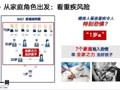 家庭风险识别法重疾风险养老风险意外风险20页.pptx