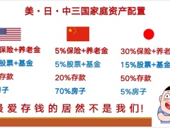 富德富赢五号年金保险计划庆典版财务规划篇观念产品销售训练通关及列名单29页.pptx