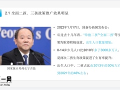少儿年金市场展望分析现状展示家庭子女教育投入数据调研解析68页.pptx