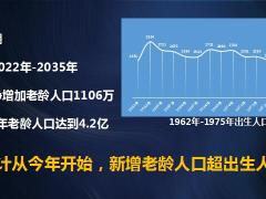 泰康惠赢人生爱家版财富管理不确定必然性确定性享老新模式48页.pptx