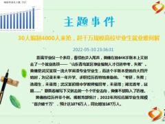 每日新闻资讯22年6月1日早会使用10页.ppt