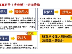 富德生命富赢五号计划庆典版资产传承篇观念产品销售训练通关27页.pptx