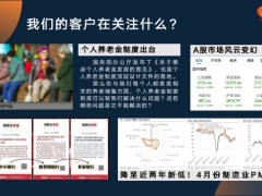 产品说明会大咖秀专题发布操作流程关键动作梳理名单活动效果28页.pptx