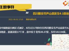 每日新闻资讯22年6月2日早会使用12页.ppt