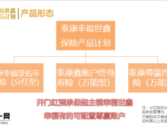 泰康幸福世鑫保险产品计划产品解析整体解析64页.pptx