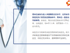 每日健康高血压为何越来越多这4类食物请尽量少吃15页.pptx