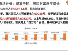 保险精英分享销售逻辑转型提升实战绩效升级客户关系61页.pptx