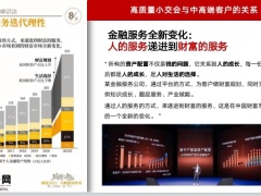高质量小交会实操技术内勤推动技术20页.pptx