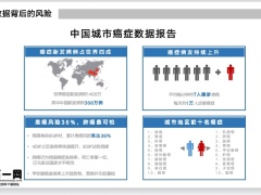安盛卓越守护百万住院医疗保险背景产品解读投保须知54页.pptx