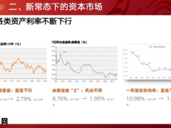 泰康稳利年年产品上市训练案例说明机遇48页.pptx