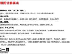 运用草帽图等方式激发客户需求讲解要点操作要点18页.pptx