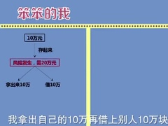 视频培训保险放心图提醒您哪一个选择让您更放心.zip