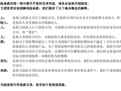 富德生命附加尊享两全保险条款费率.zip