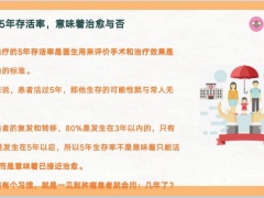 癌症5年存活率投保重疾险提高癌症存活率22页.pptx