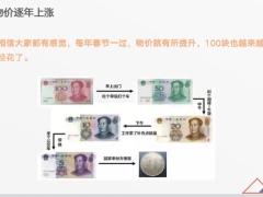 物价逐年上涨养老金涨幅放缓我们该怎么做22页.pptx