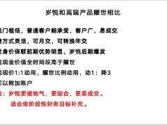 太平岁悦添富新产品的使命趋势金融工具目标案例34页.pptx