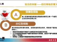 珠江鑫多多两全保险分红型应势而生产品介绍特色销售建议26页.pptx