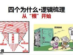 新华谈健康险特药无忧销售逻辑逻辑梳理16页.pptx 