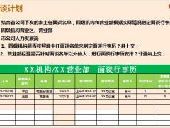 主任晋升生产线面谈计划组织实施评估控制18页.pptx 