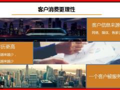 健康产说会CART项目介绍建档项目会前会中操作61页.pptx 