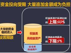 泰康人寿惠赢三大附加追加额度政策大调整宣传片17页.pptx