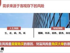 常见客户画像分析用双表分析客户案例回顾含备注33页.pptx