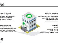 中间带臻荣耀2022高端医疗保险公司介绍产品介绍需求分析服务常见问题27页.pptx