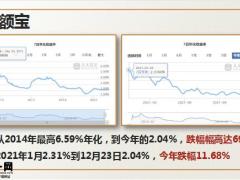 和美一生增额终身寿险理财产品最关注哪方面30页.pptx
